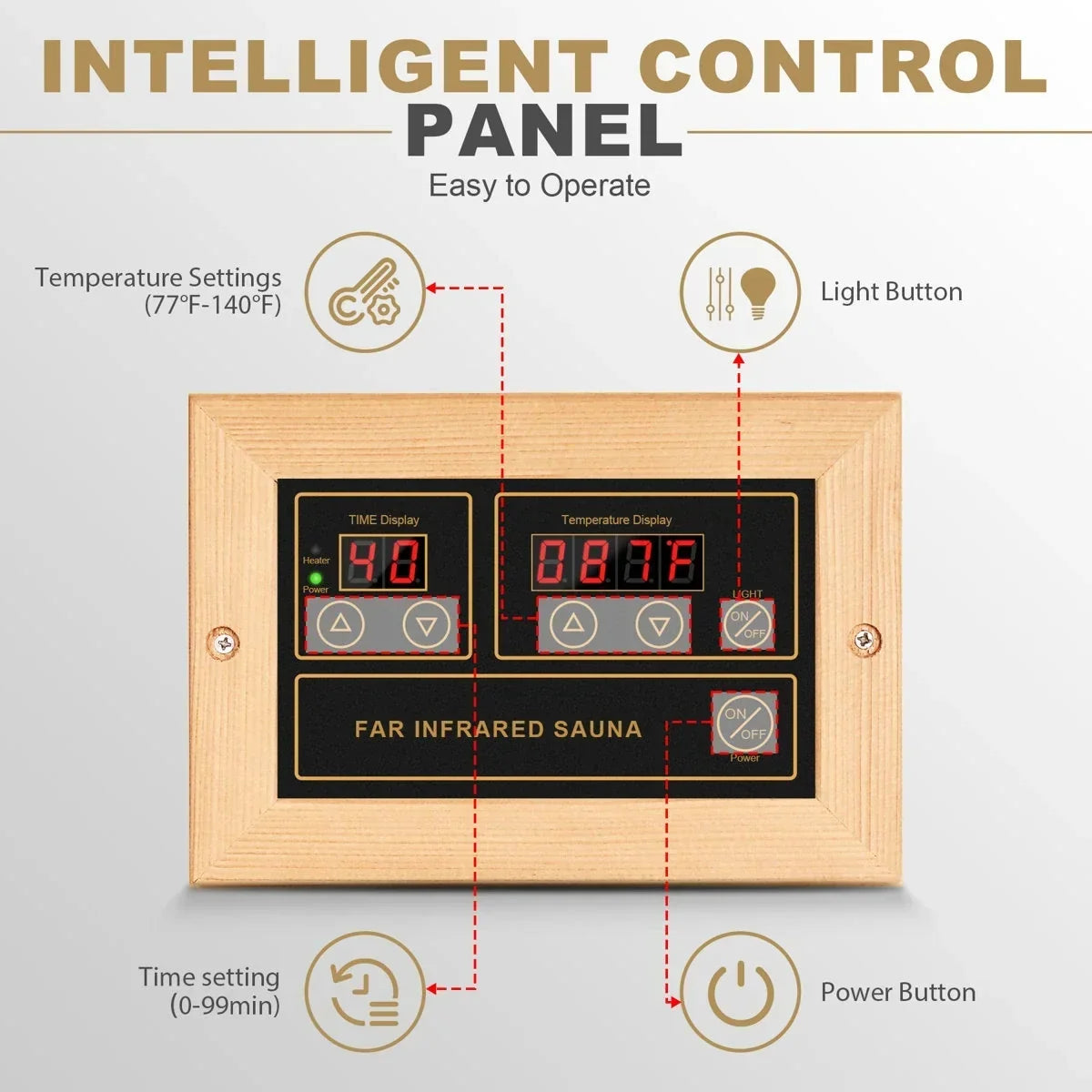 HomeMiYN Far Infrared Wood Sauna Box ,traditional Sauna Room Indoor Home Spa Low-emf Dry Saunas Single Person Spa Canada Hemlock,nature