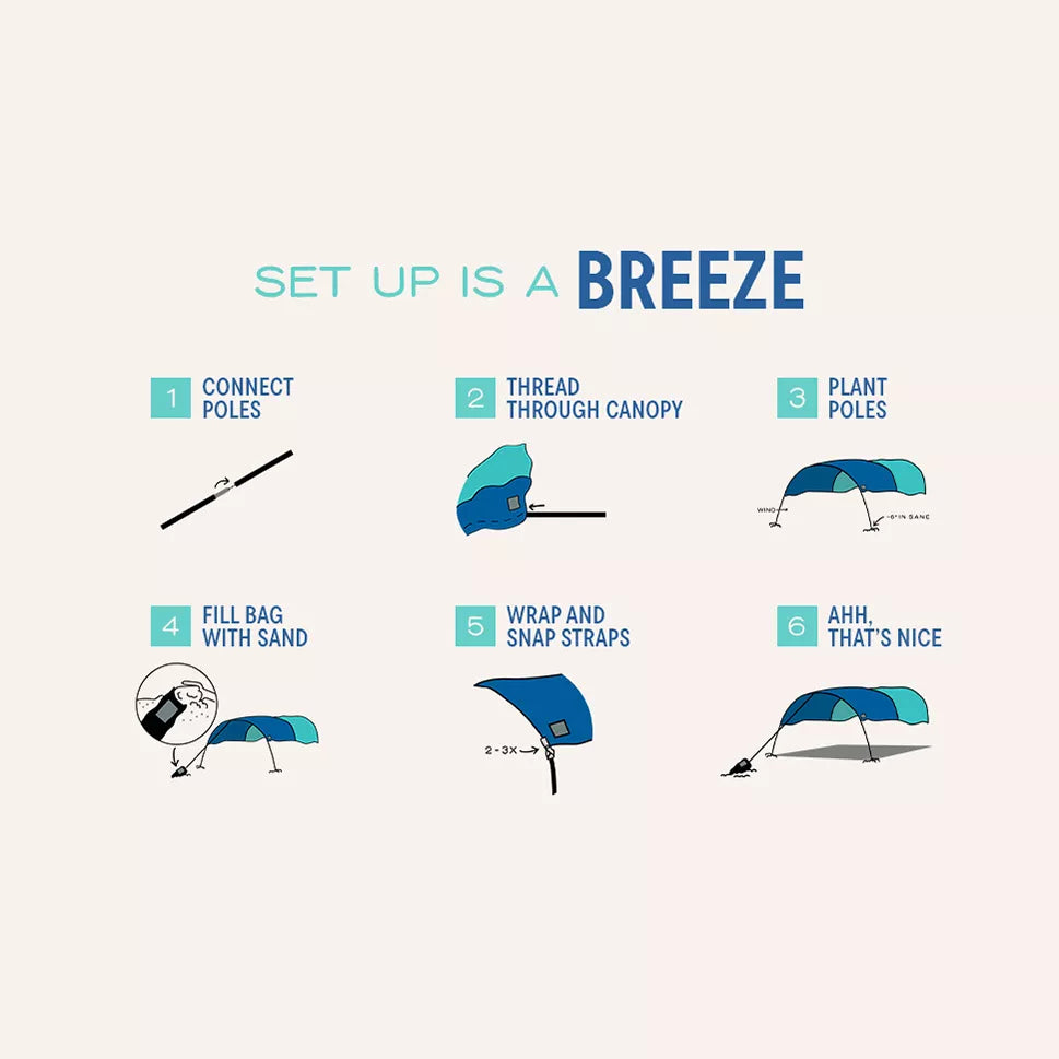 Shibumi Shade Classic Bundle with Quiet Canopy, the Original Wind-Powered Beach Shade, Provides 150 Sq. Ft. of Shade, Weighs Only 4 Lbs, Sets up in 3 Min