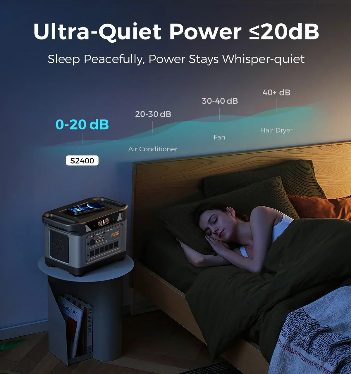 UDPOWER S2400 Portable Power Station – 2083Wh | 3000W SurgeWWWWW
