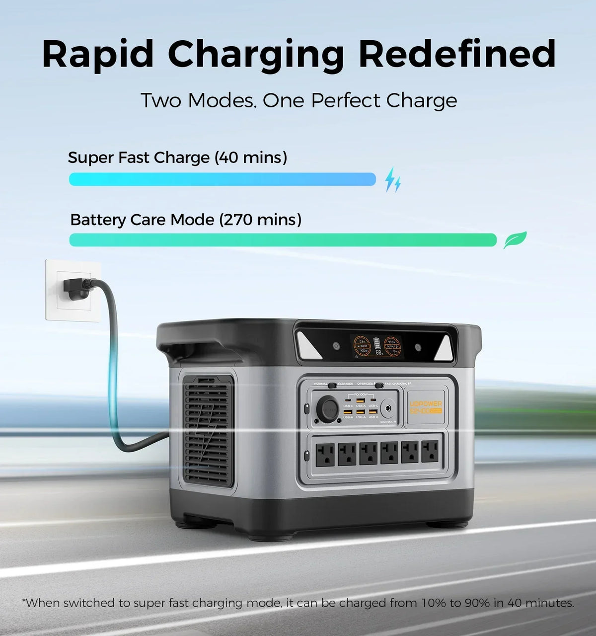 UDPOWER S2400 Portable Power Station – 2083Wh | 3000W SurgeWWWWW