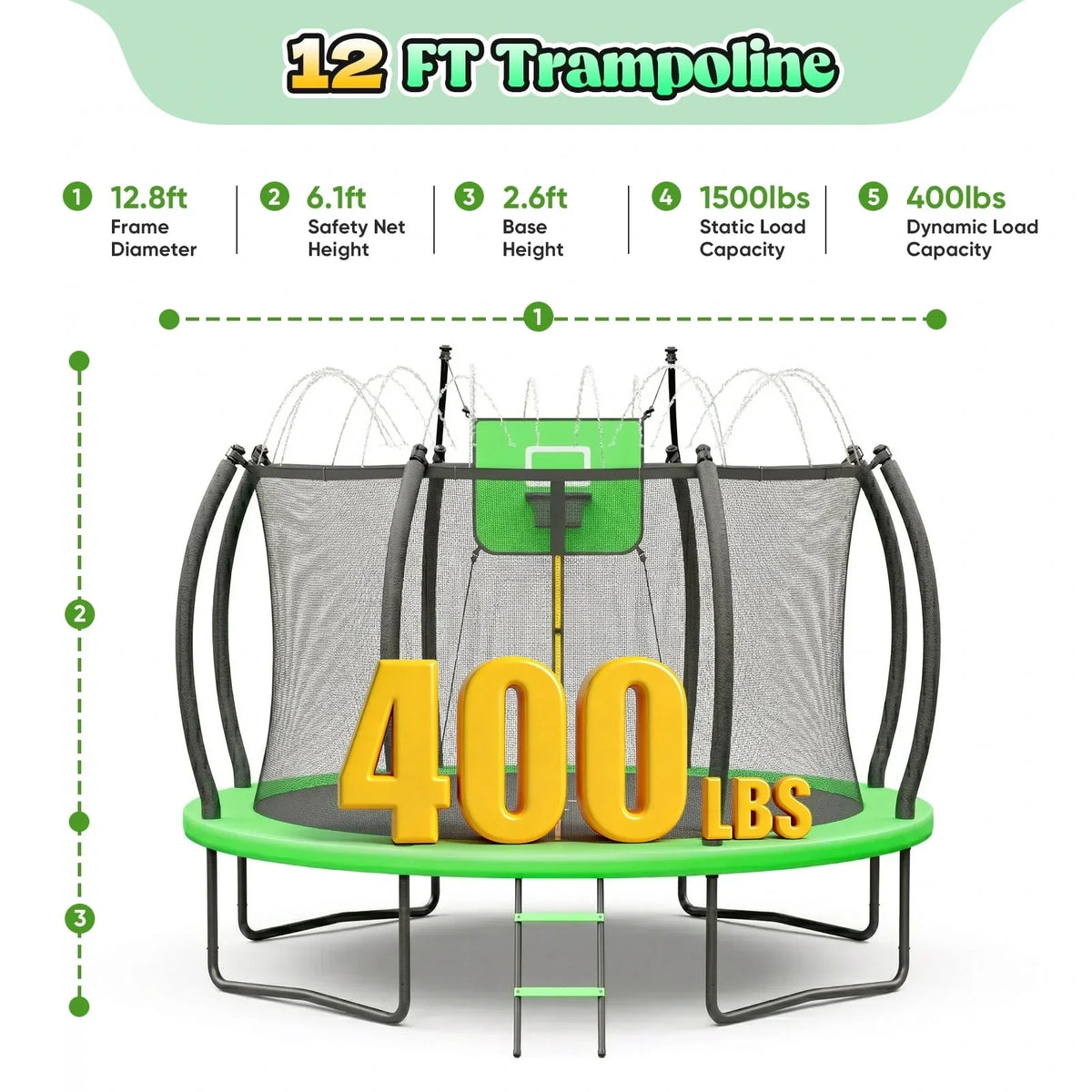 Outdoor Trampoline,Fashionsport Outfitters 8FT/12FT/14FT/16FT Round Jumping Trampoline with Ladder,Sprinkler,Basketball Hoop Board,Recreational Backyard Trampolines Anti-Rust for Kids Gift
