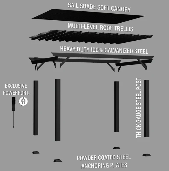 Stratford 16 Ft. X 12 Ft. Black Steel Traditional Pergola with Sail Shade Soft Canopy