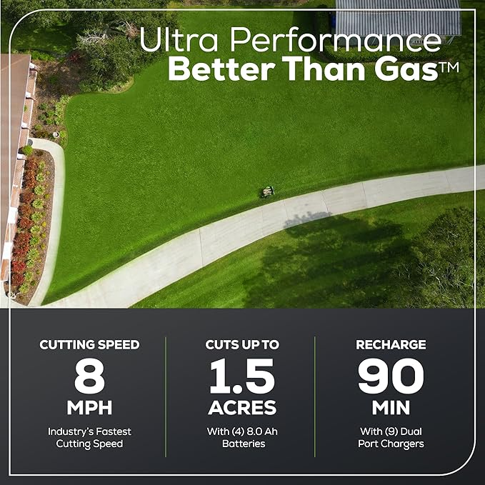 Greenworks 60V 42 Electric CrossoverZ Zero Turn Mower with 8 Ah Batteries and Dual Port Turbo Chargers