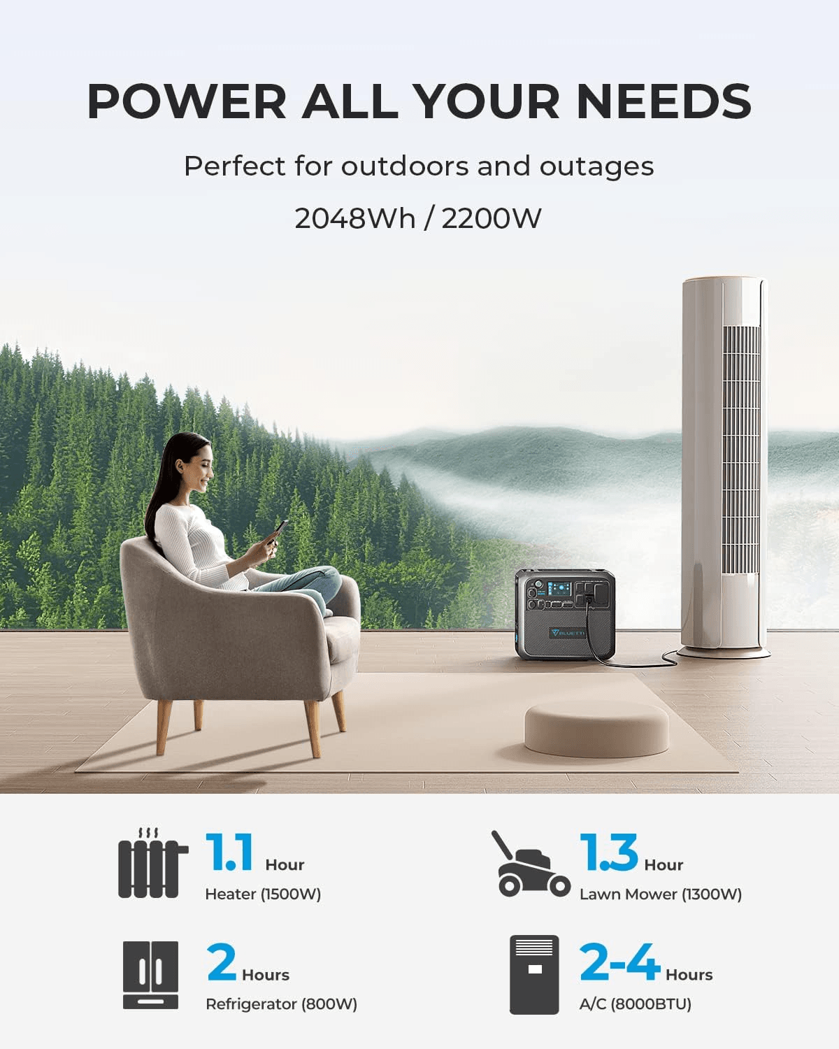 Bluetti Portable Generator 2200W AC200MAX solar generator