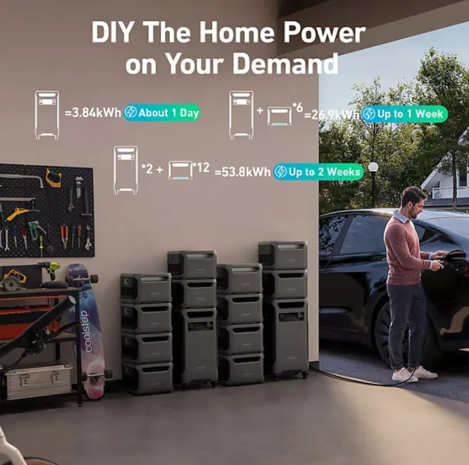 Anker Solix F3800 Portable Power Station