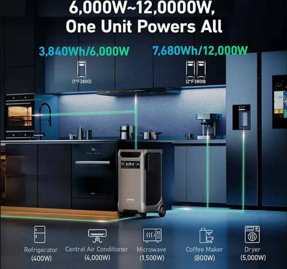Anker Solix F3800 Portable Power Station